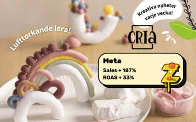 Från småprylar till storaffär: +185% försäljning för Cria