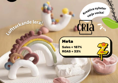 Från småprylar till storaffär: +185% försäljning för Cria