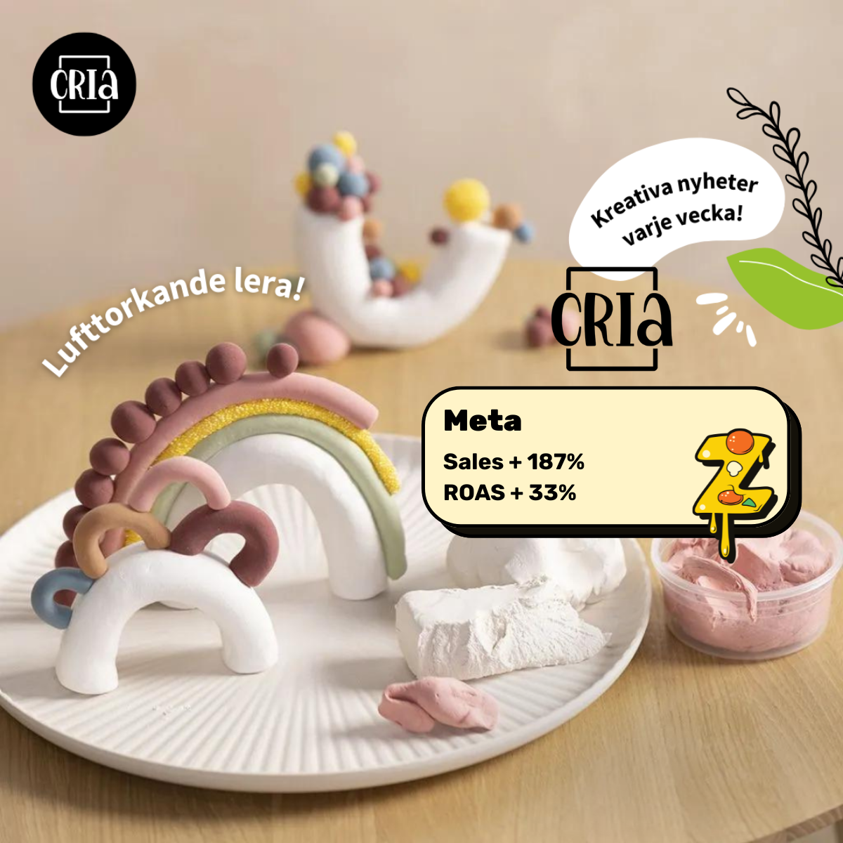 Från småprylar till storaffär: +185% försäljning för Cria