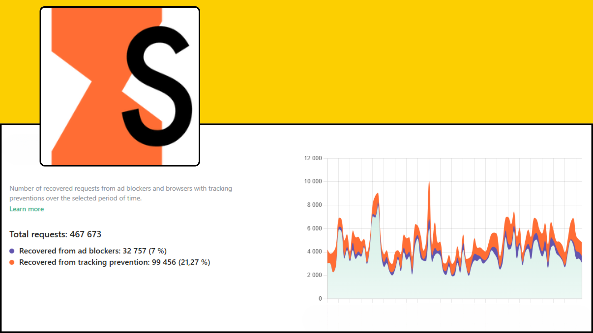 Server-side tracking with Stape and Google Tag Manager